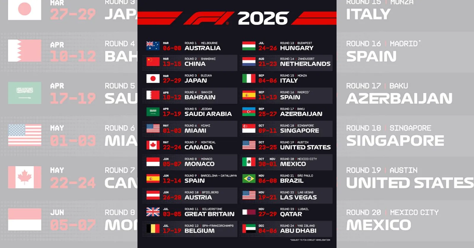 F1 2026賽程