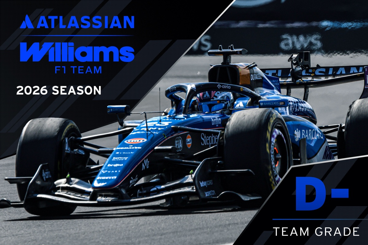 Williams 季中表現急挫　2026 目標未能兌現
