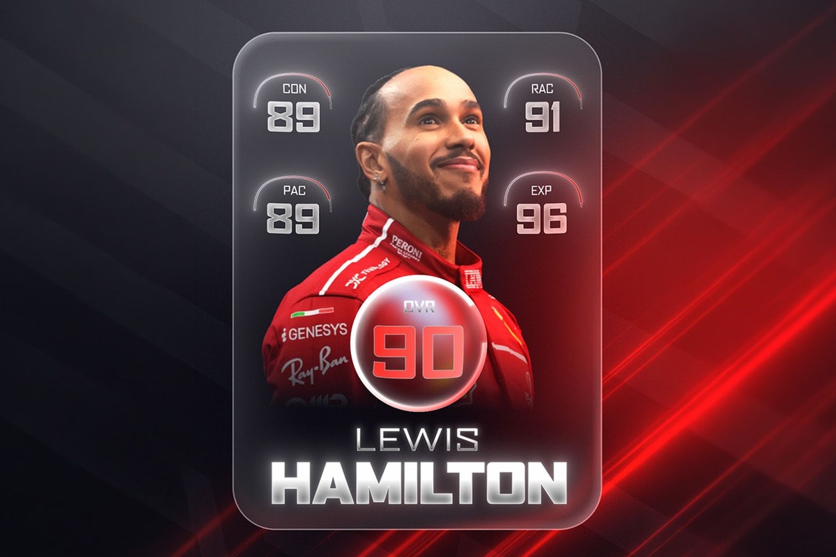 F1 2026 冠軍爭奪者評級：Lewis Hamilton 2025 慘淡賽季回顧