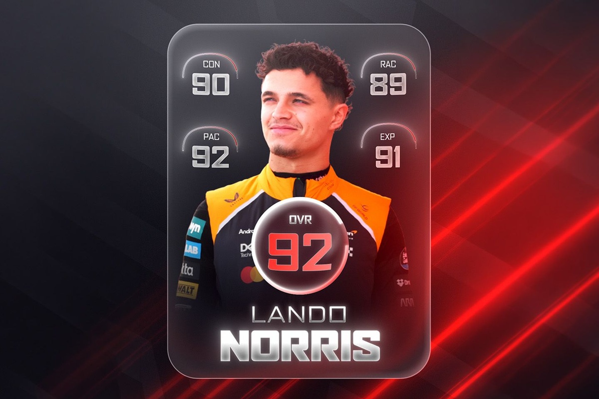 2026年F1總冠軍競逐者評析：Lando Norris能否再創佳績？